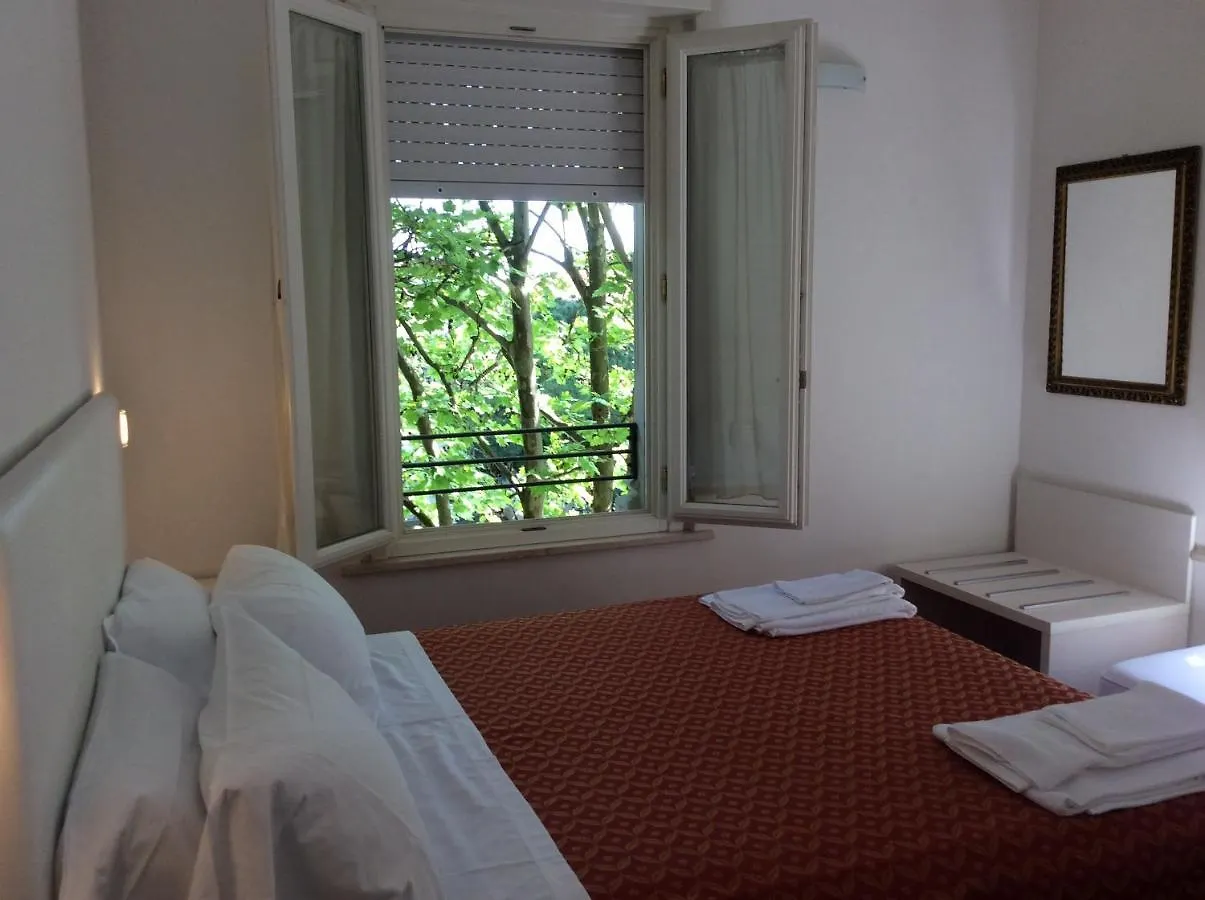 Residenza Grand Hotel Riccione